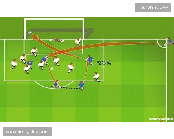 足球三攻二防战术训练方法与实战技巧提升指南